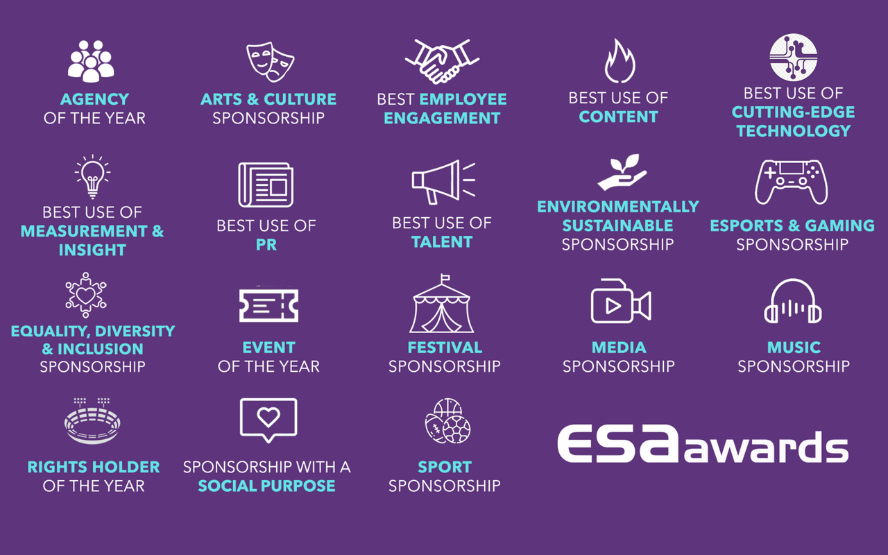 Ny rekord: 17 norske caser shortlistet til 2026 ESA Awards 